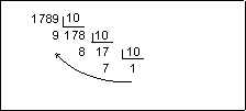 Base 10