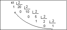 Base 2